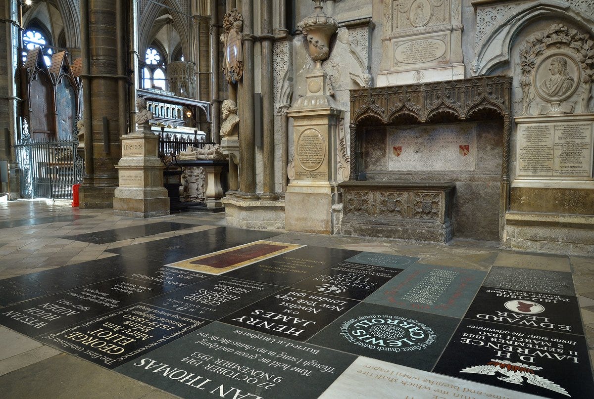 Westminster Abbey on X: "Poets' Corner is a place of pilgrimage for  literature lovers. Here, over 100 poets and writers are buried or have  memorials, including Geoffrey Chaucer, WH Auden, Henry James,