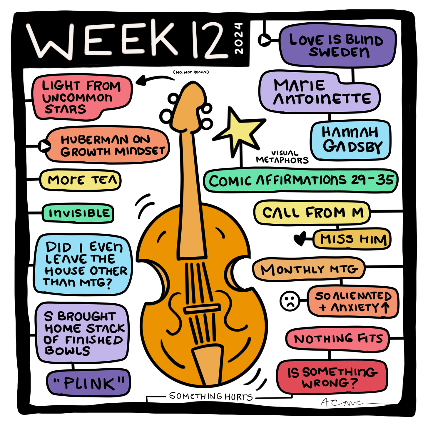 Weekly diary list comic week 12 - violin image 
