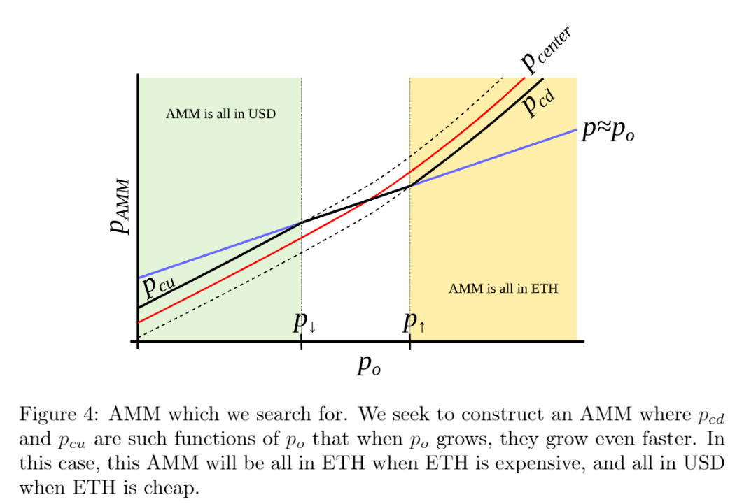 Diagram

Description automatically generated with medium confidence