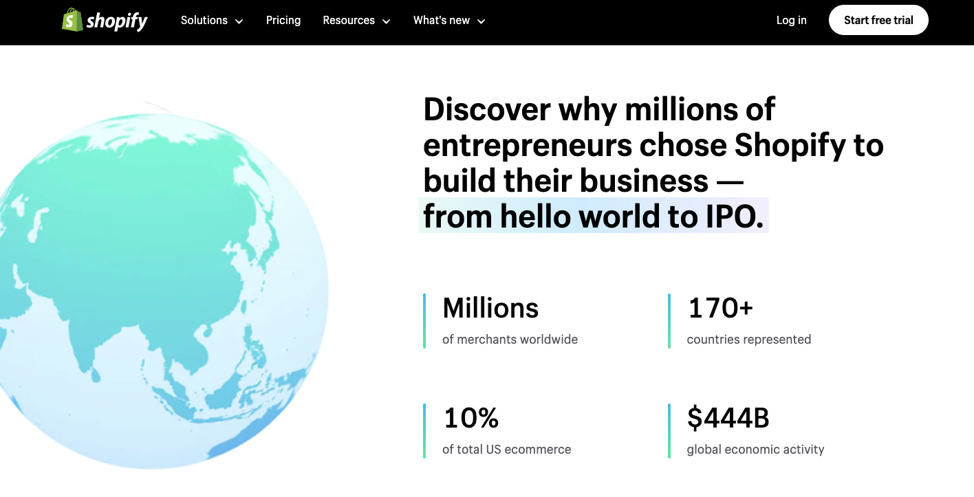 Shopify sử dụng hiệu ứng đám đông
