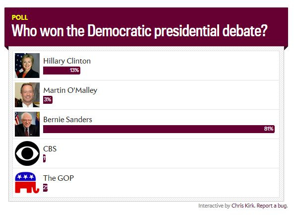 SlateDemDebate SlateDemDebate