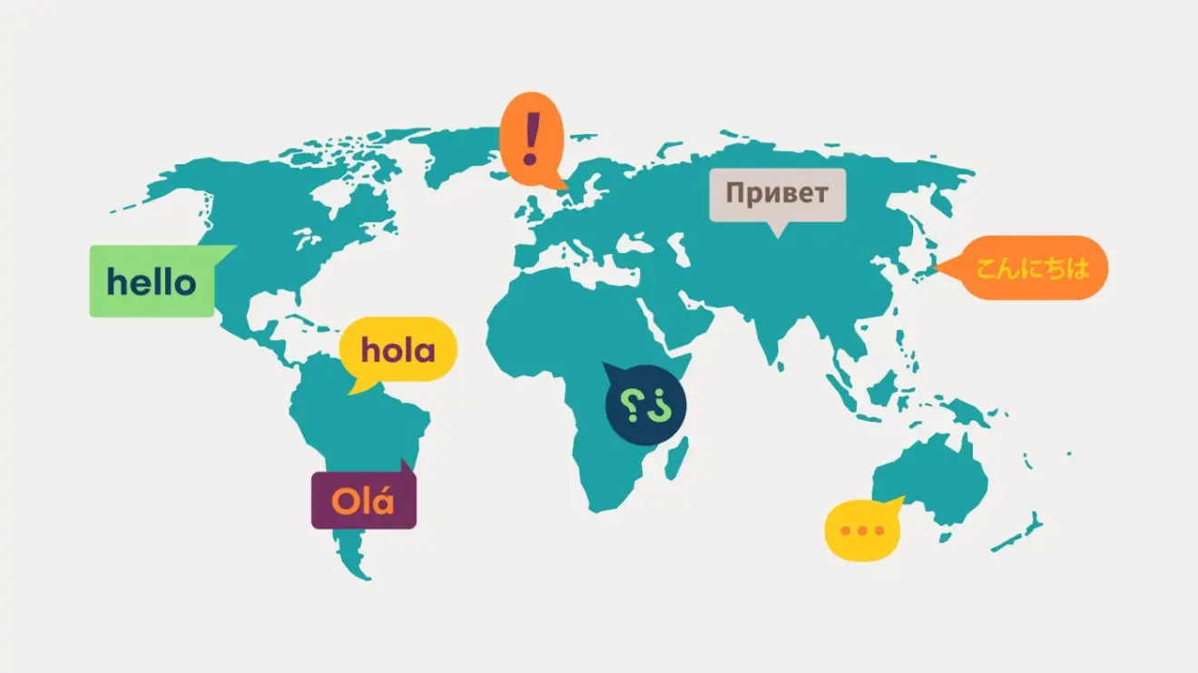 Exploring World Languages