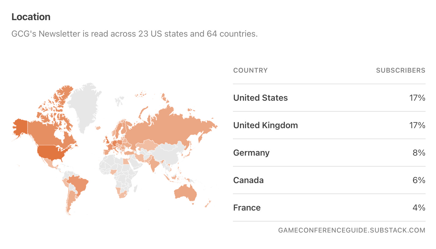 Demographic of subscribers with world map. Biggest amount of readers are coming from US, UK, DE, CA and FR.