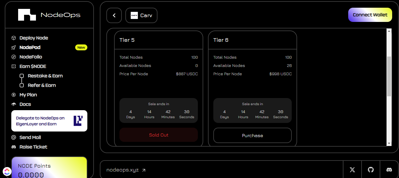 Source: Select Tier for Carv Nodes