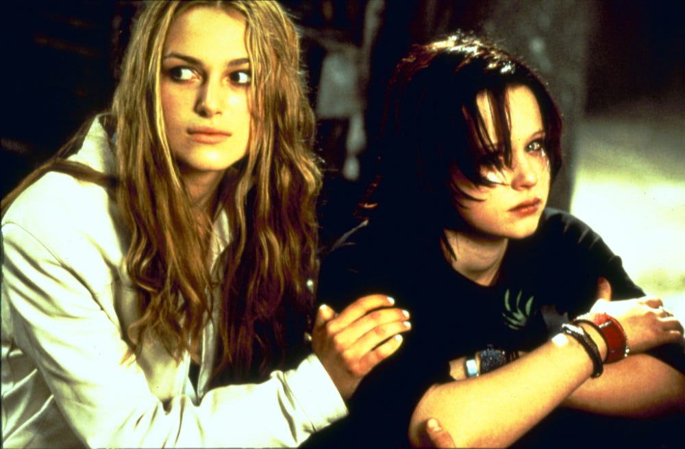 Keira Knightley and Thora Birch in THE HOLE, 2001