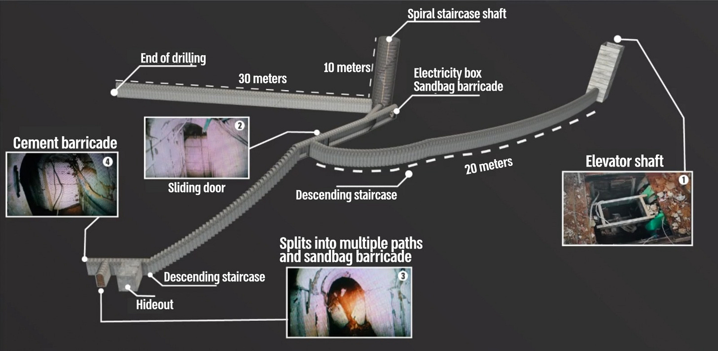 Hamas had a complex set up of tunnels that they planned attacks from and hid from Israel after their heinous crimes