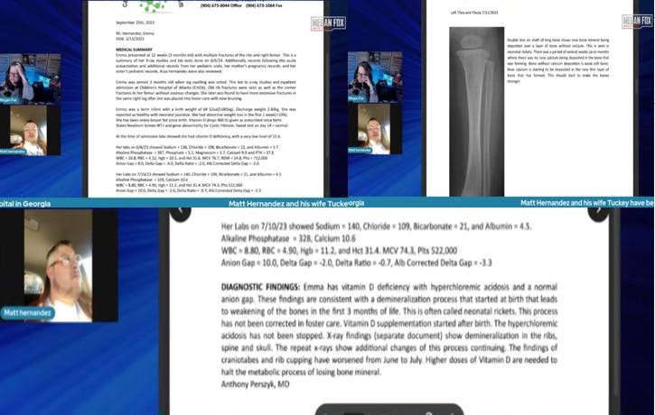 A collage of medical information

Description automatically generated
