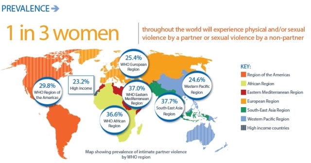 Violence against women: a problem of epidemic proportions around the world  | Tina Robiolle, PhD
