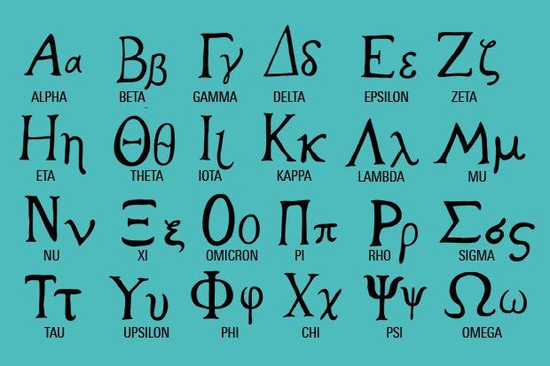 Greek Alphabet | How Many Letters, Their Order & Pronounciation |  HistoryExtra