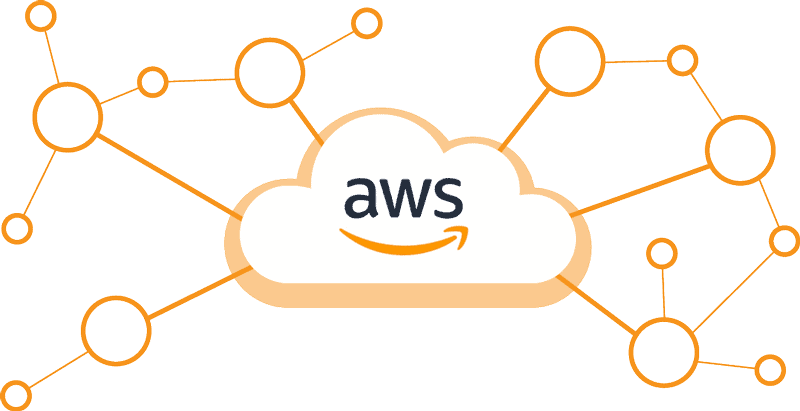 AWS Architecture: End to End Architecture Design, Components & Working