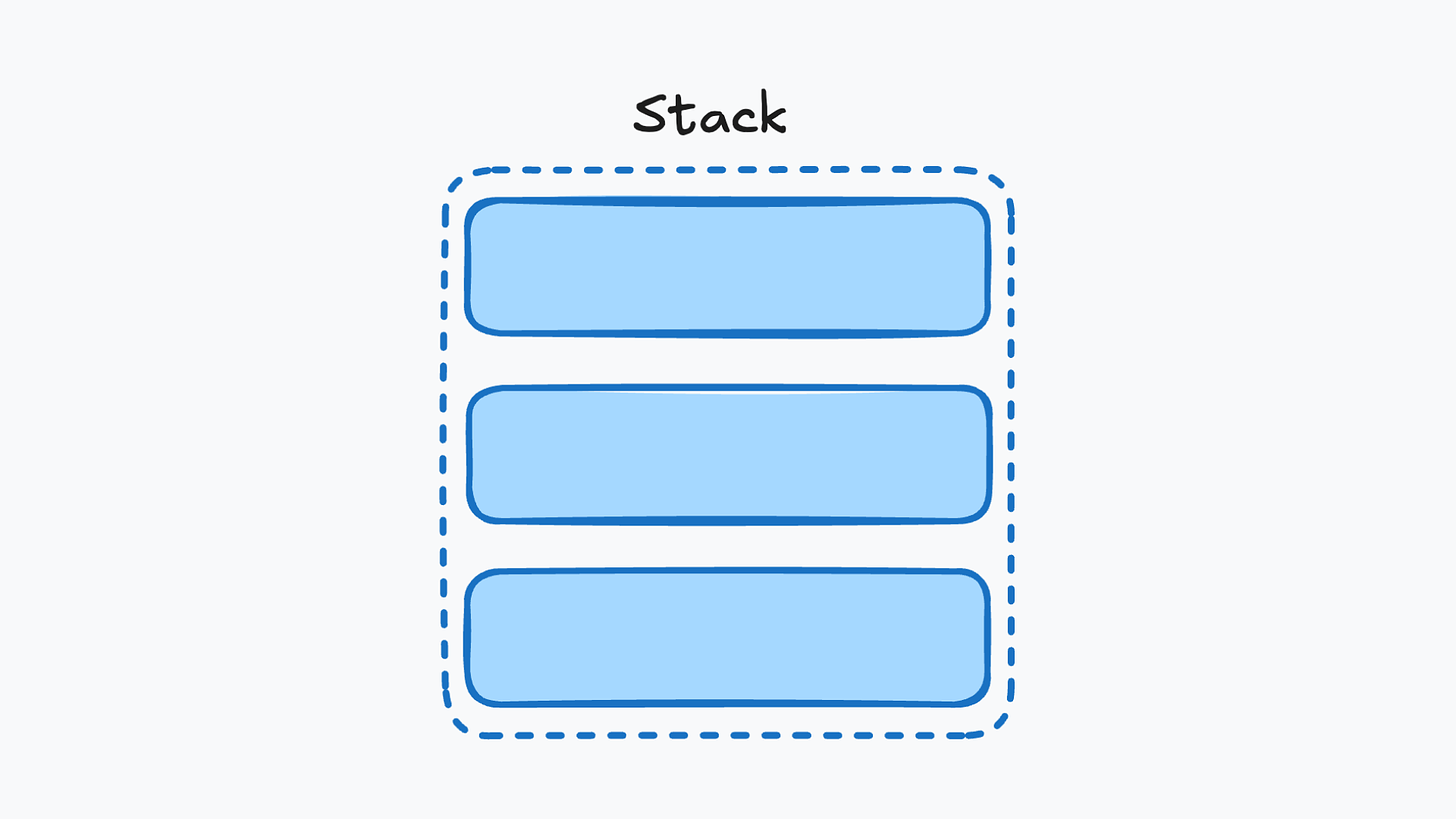 An illustration depicting the Stack component