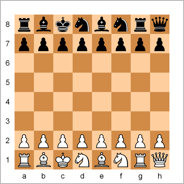 Chess board diagram