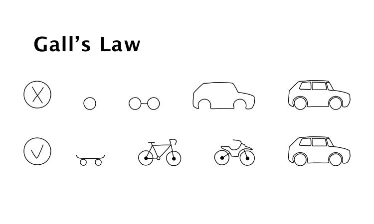 Healthcare, Meet Gall's Law. I can't believe I've gone this long… | by Kim  Bellard | Medium