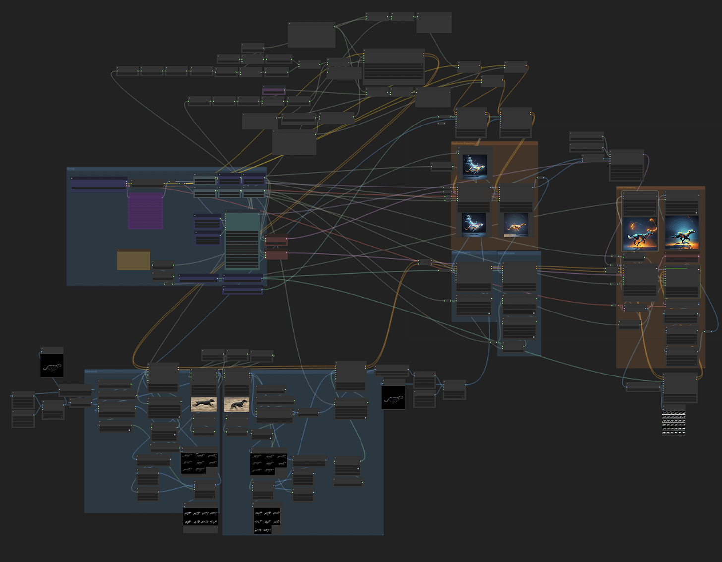 ComfyUI] I feel like more complex workflows does not increase quality :  r/StableDiffusion