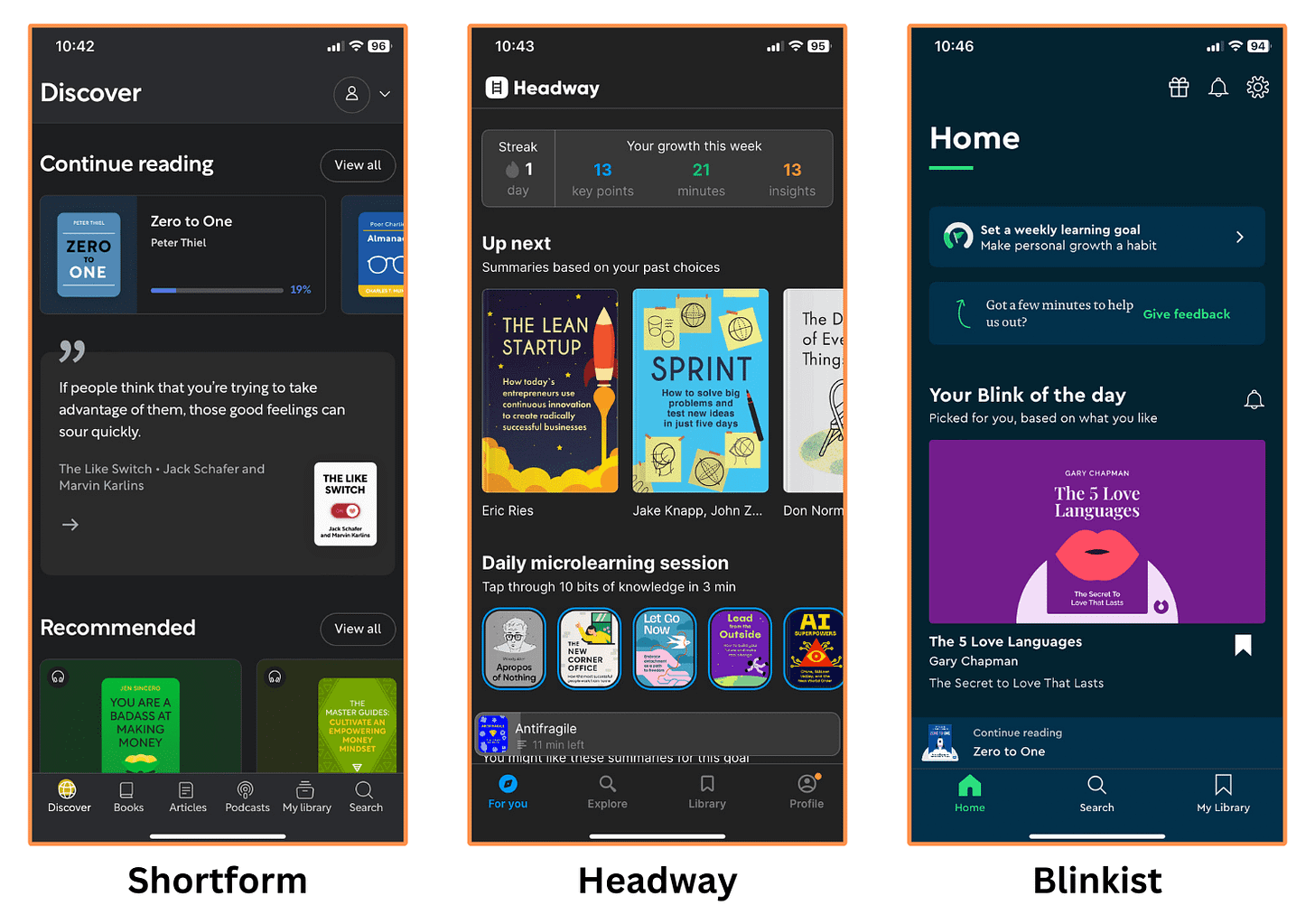 Shortform App vs. Headway App vs. Blinkist App