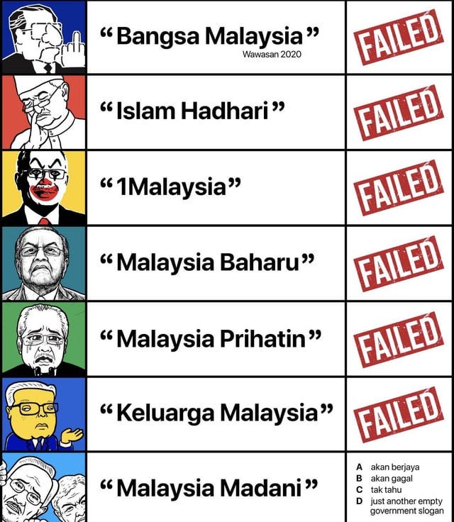 r/malaysia - Malaysia Madani (credit: Fahmi Reza)