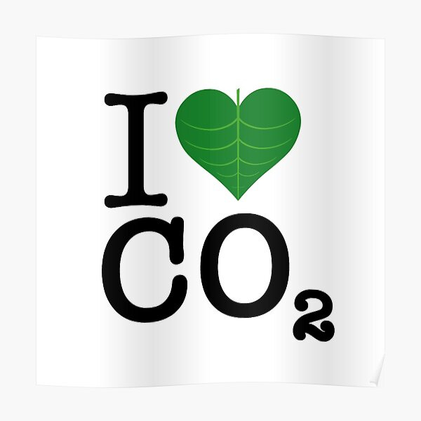 Co2 Posters | Redbubble