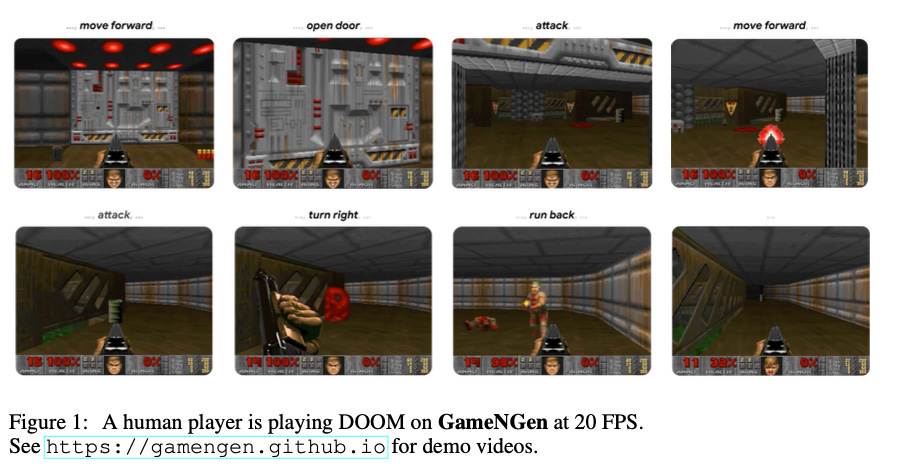 What If Game Engines Could Run on Neural Networks? This AI Paper from  Google Unveils GameNGen and Explores How Diffusion Models Are  Revolutionizing Real-Time Gaming - MarkTechPost