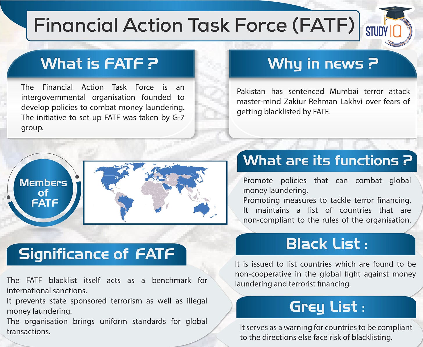 UPSC IQ on X: "Financial Action Task Force #FATF https://t.co/g8aWty6Zq8" /  X