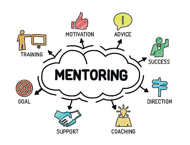 14,700+ Mentorship Stock Photos, Pictures & Royalty-Free ...