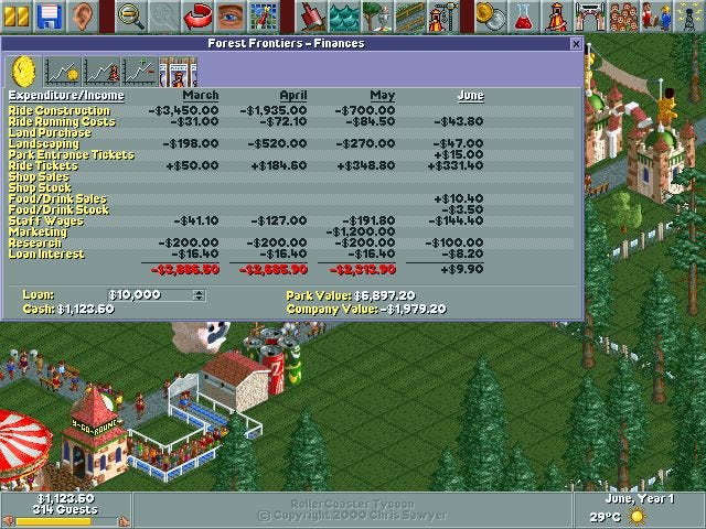 RollerCoaster Tycoon Deluxe Download (1999 Simulation Game), 53% OFF