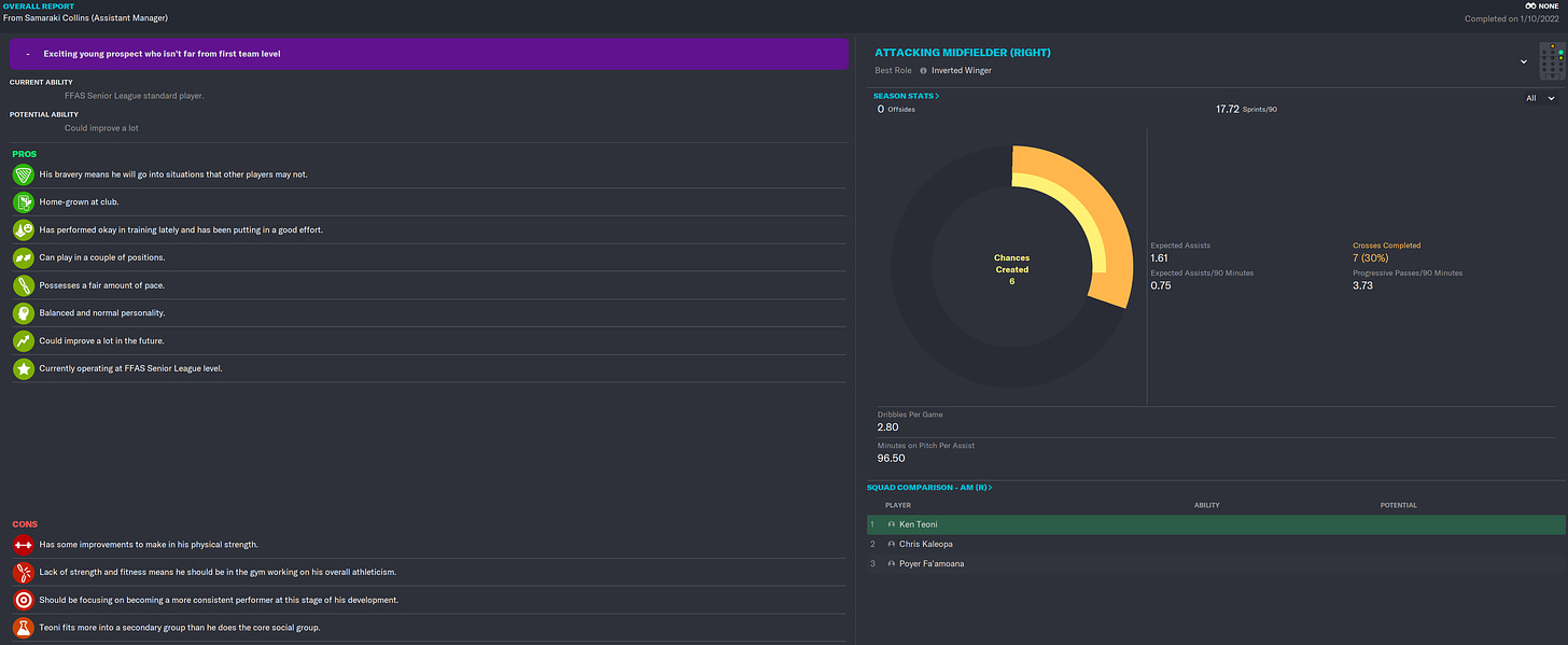 Football Manager 2023 Ken Teoni