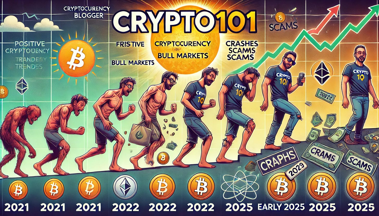 A banner-style image representing the evolution of a cryptocurrency blogger's physical and mental state from 2021 to early 2025, inspired by the concept of human evolution. The left side shows a fresh, enthusiastic writer in 2021, surrounded by positive cryptocurrency trends, bull markets, and optimistic headlines. Progressing rightward, the middle section transitions to a more intense, overwhelmed figure in 2022-2023, depicting crashes, scams, and market instability. The rightmost side shows a seasoned but weary writer in early 2025, a mix of resilience and exhaustion, alongside symbols of cryptocurrency recovery and innovation. Include a bold logo that says 'Crypto101' at the top center.