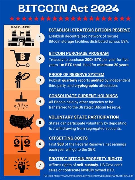 Bitcoin atinge un nou ATH peste $99.000, pe fondul creșterii optimismului și adopției • crypto.ro