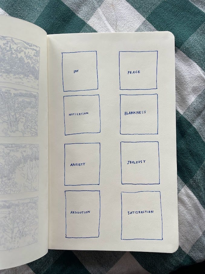 Image 2: a page with eight small blue boxes, each containing a single word correlating to random emotions identified while making those drawings. 