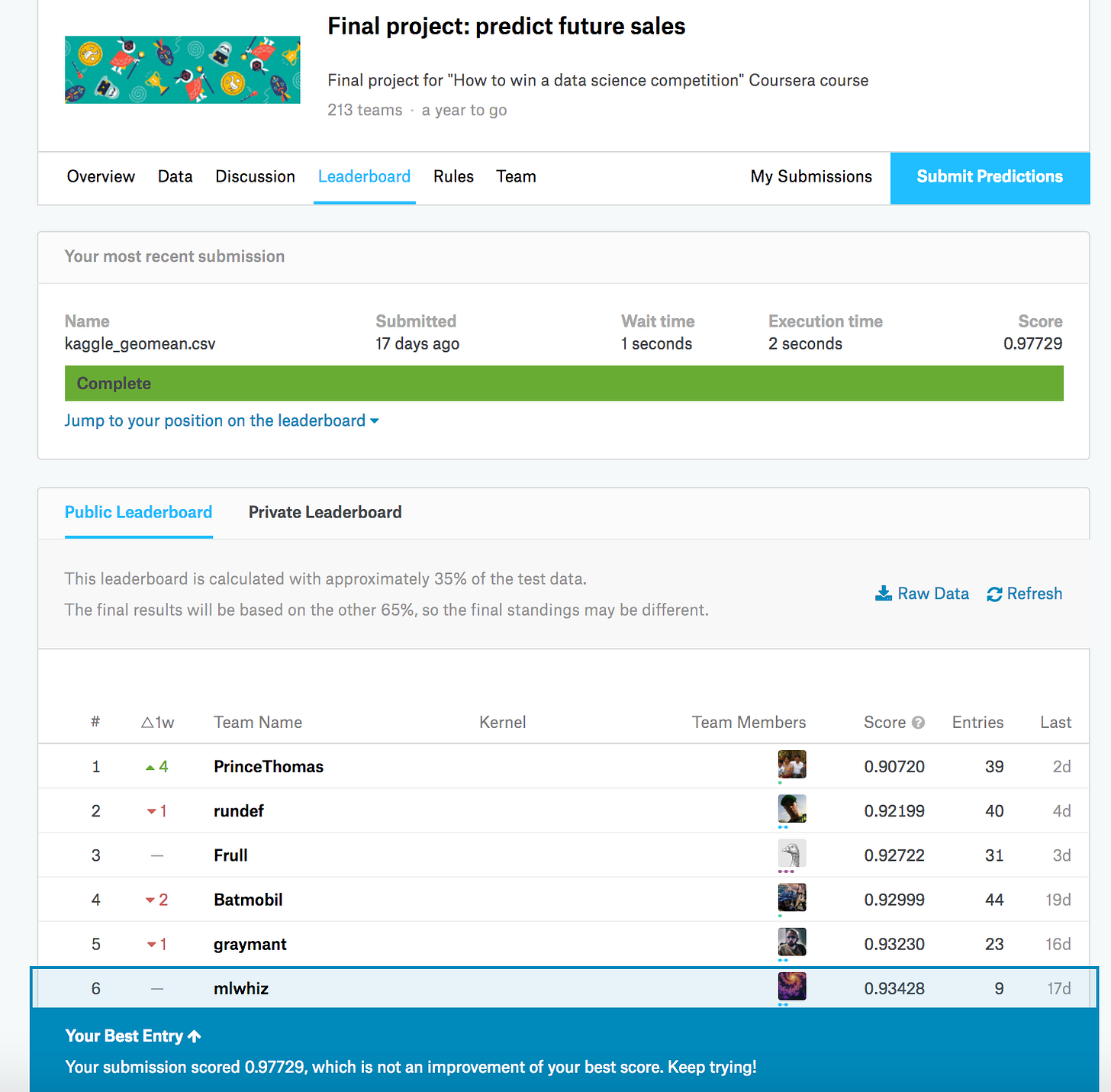 MLWhiz: Data Science, Machine Learning, Artificial Intelligence