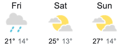 Toowoomba Weather and Live Air