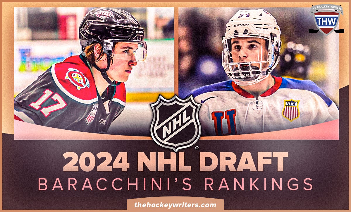 2024 NHL Draft Baracchini’s Rankings Macklin Celebrini and Cole Eiserman