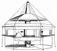 Image result for Dymaxion House Blueprints