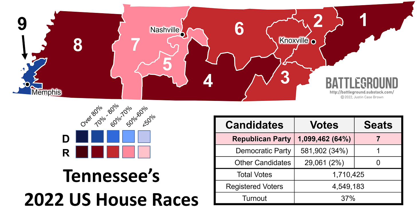 Tennessee's 2022 US House Vote Map