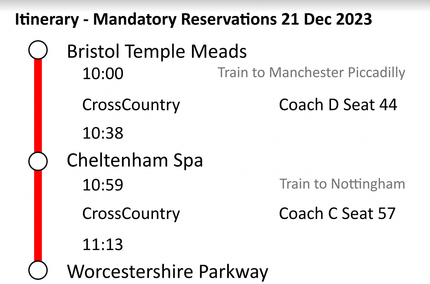 Itinerary screenshot of train from Bristol to Derby.