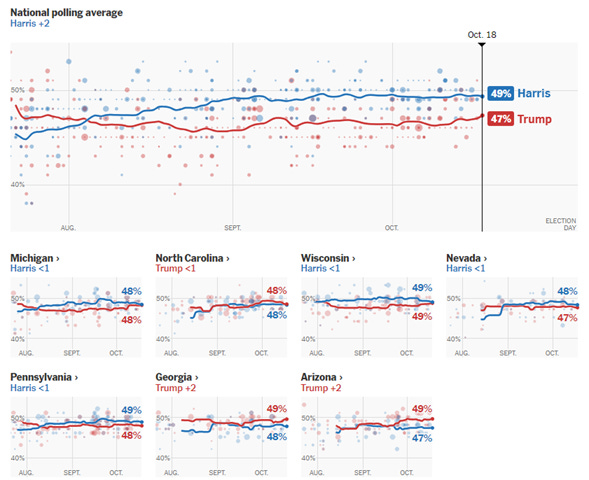 A screenshot of a graph

Description automatically generated