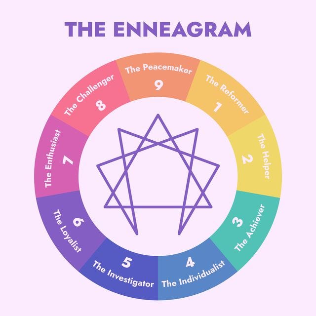 The Nine Enneagram Personality Types, Explained By Experts