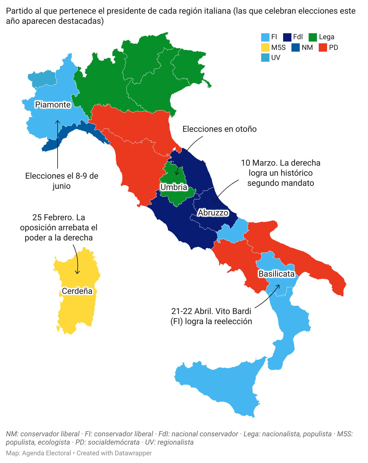 Mapa regiones italianas partidos políticos