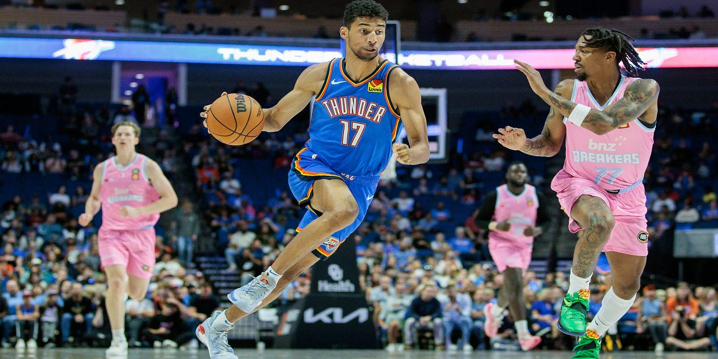 Thunder news: Undrafted Malevy Leons signed to standard NBA contract