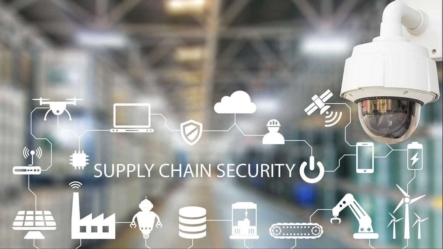 Cyber supply chain security