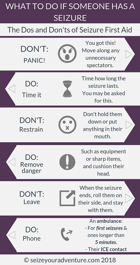 Seizure First Aid infographic by Seize Your Adventure