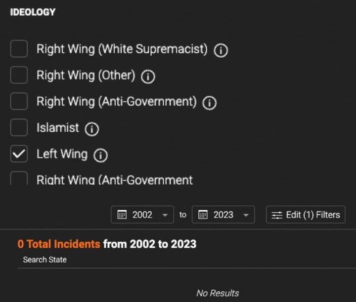 Photo by Qasim Rashid on April 23, 2024. May be a graphic of text that says 'IDEOLOGY Right Wing (White Supremacist) Right Wing (Other) Right Wing (Anti-Government) Islamist Left LeftWing Wing Riaht Wina (Anti-Government E 2002 to 2023 0 Total Incidents from 2002 to 2023 Search SearchState State Edit Edit(1)Filters (1) Filters NoResults No Results'.
