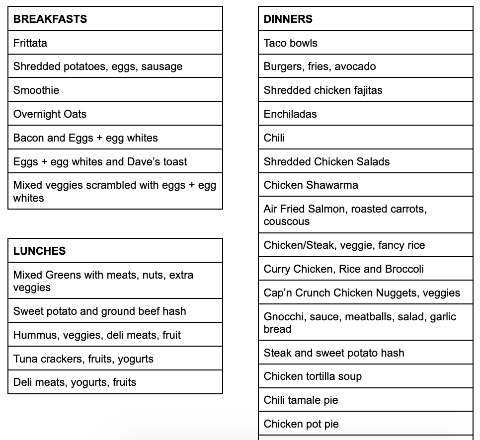 breakfast, lunch, dinner list of foods