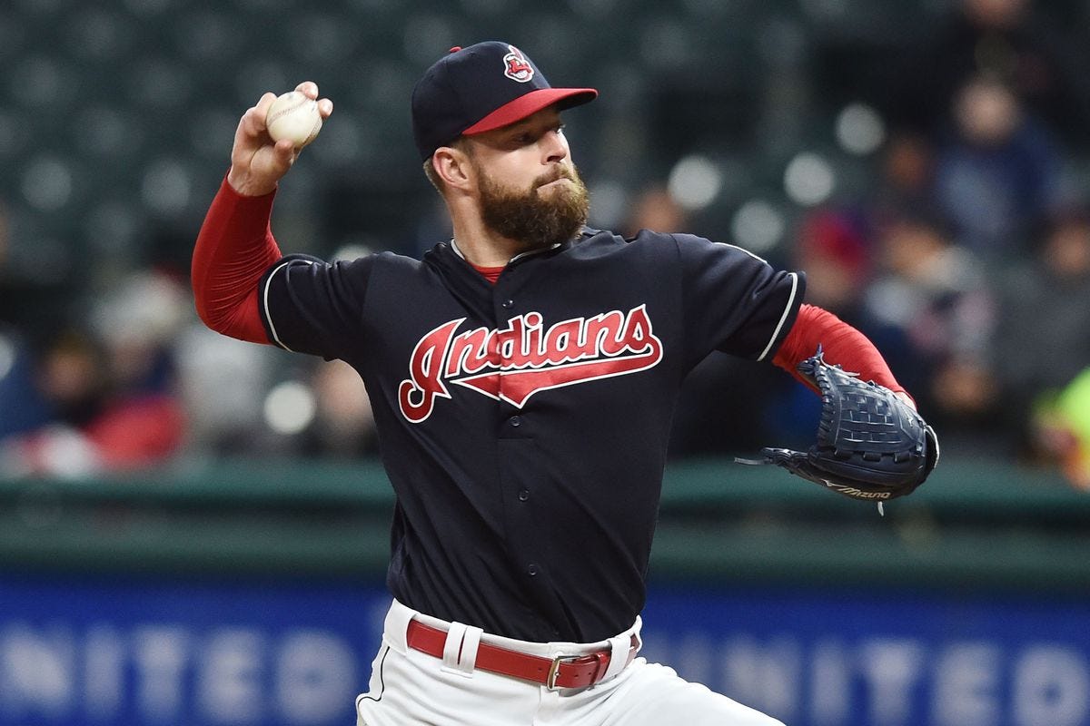 Corey Kluber is off to the best start of his career - Covering the Corner