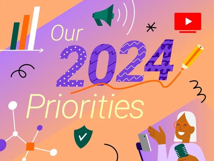Animated graphic that says Our 2024 Priorities from a YouTube blog titled: Letter from the YouTube CEO: 4 Big bets for 2024