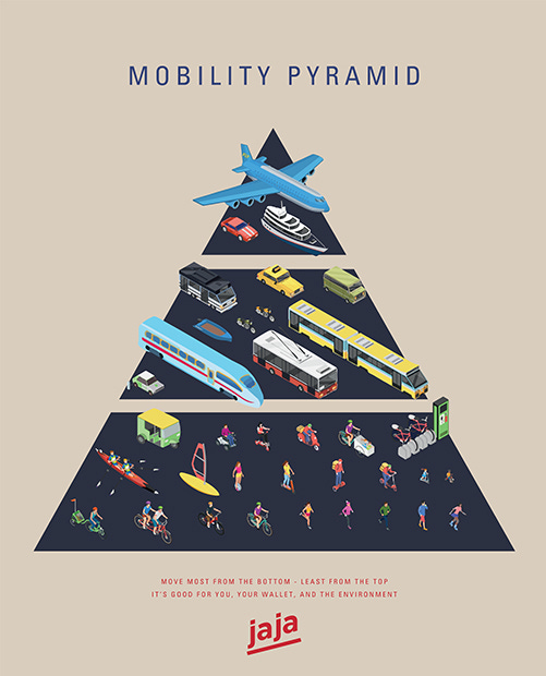 JAJA Architects - JAJA Mobility Pyramid