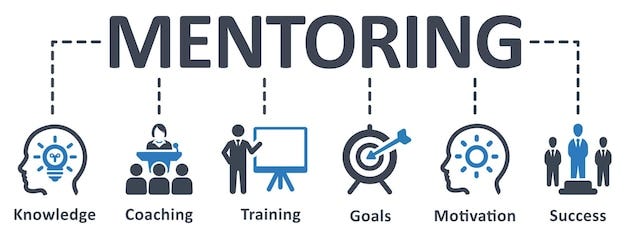 Mentoring Images - Free Download on Freepik