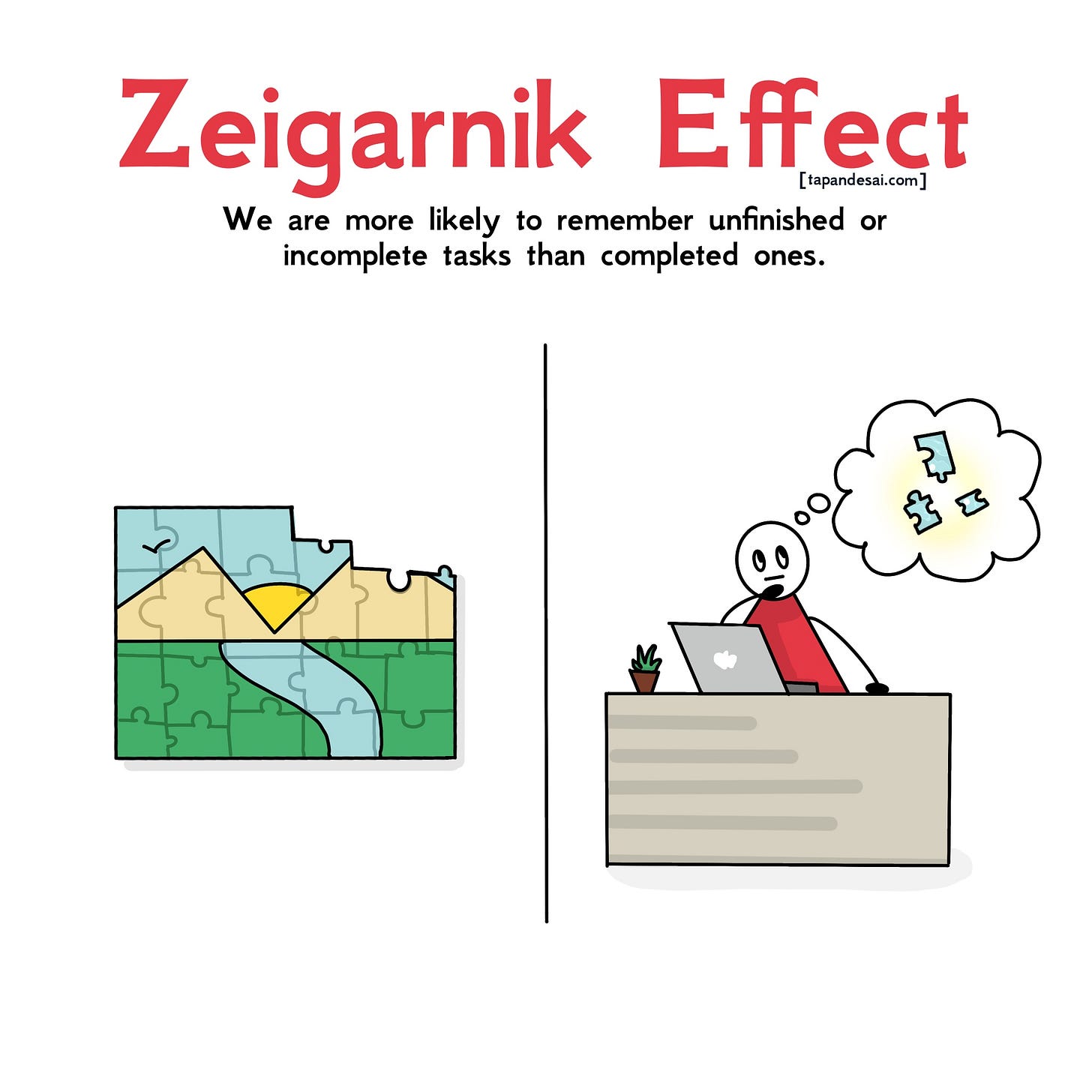 Zeigarnik Effect illustrated: A half-finished puzzle and a person distracted by incomplete tasks while working at a desk.