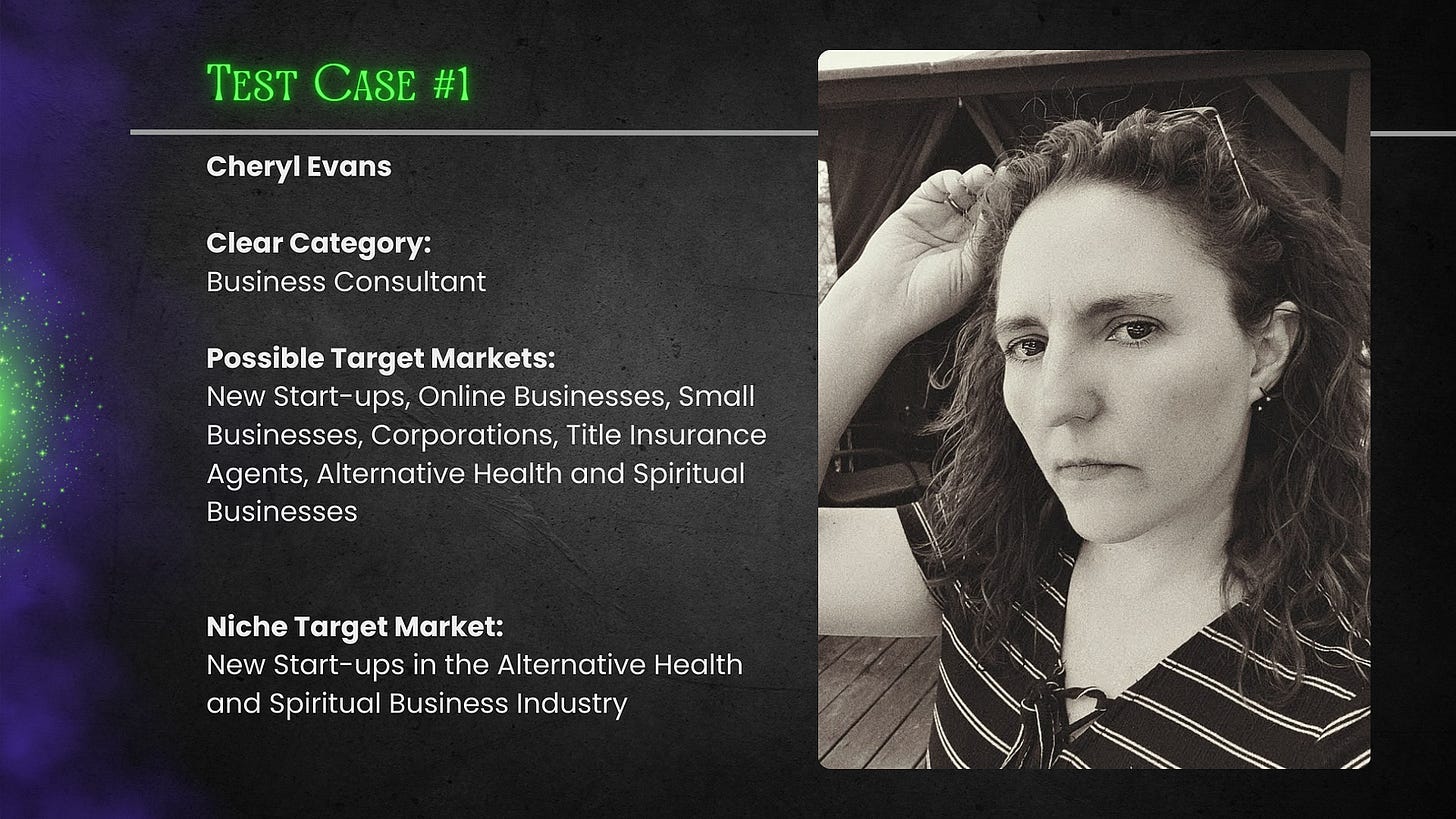 Infographic: Cheryl Evans Clear Category: Business Consultant Possible Target Markets: New Start-ups, Online Businesses, Small Businesses, Corporations, Title Insurance Agents, Alternative Health and Spiritual Businesses Niche Target Market: New Start-ups in the Alternative Health and Spiritual Business Industry