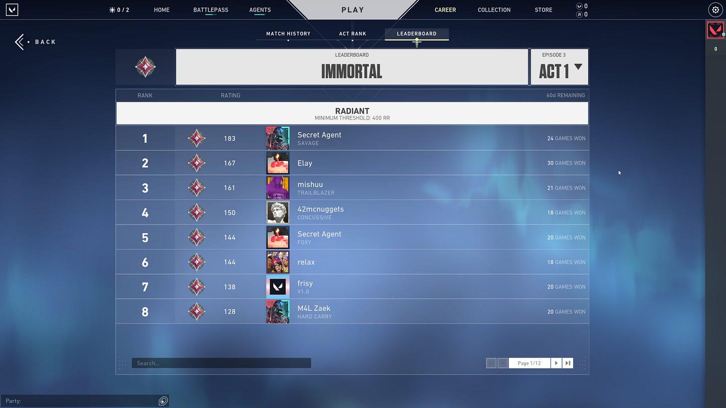 Valorant leaderboard